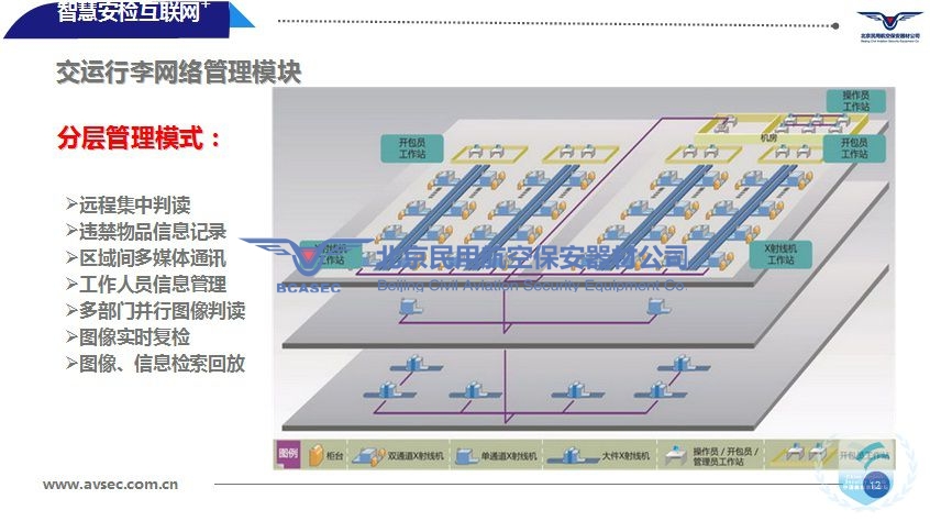 手提行李安檢設(shè)備.jpg 手提行李安檢設(shè)備.jpg