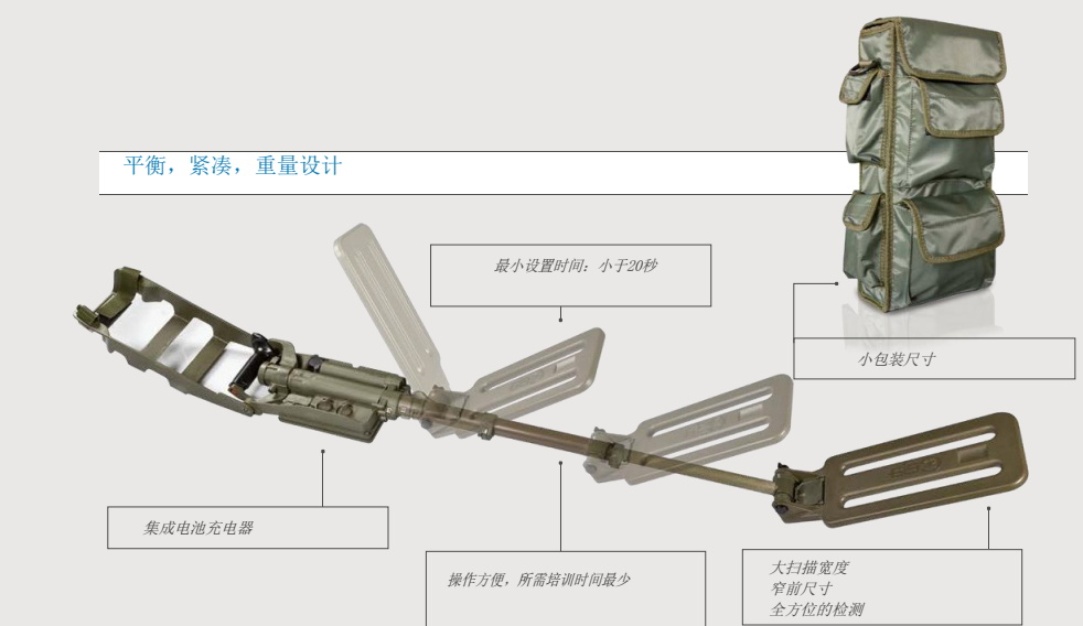 水陸兩棲金屬探測(cè)器_水底金屬探測(cè)器_河底金屬探測(cè)器